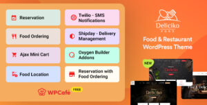 Deliciko - Chủ đề WordPress nhà hàng
