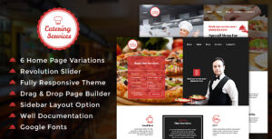 Chủ đề WordPress về dịch vụ ăn uống