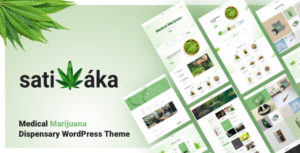 Sativaka - Nhà thuốc cần sa y tế WordPress