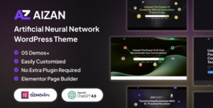 Aizan - Ai & Cơ quan kỹ thuật số + Chủ đề WordPress RTL